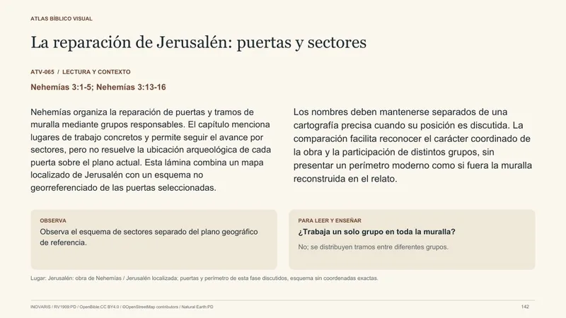 La reparación de Jerusalén: lectura y contexto