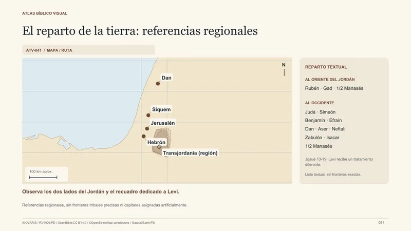 El reparto de la tierra